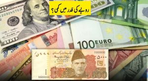 Pakistani Rupee Falls Again | Latest Foreign Currency Exchange Rates…